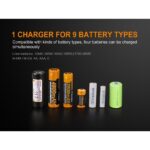 Mains-powered battery charger ARE-A4 LCD (Fenix) KingArms.ee Chargers