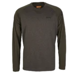 Remington Availability